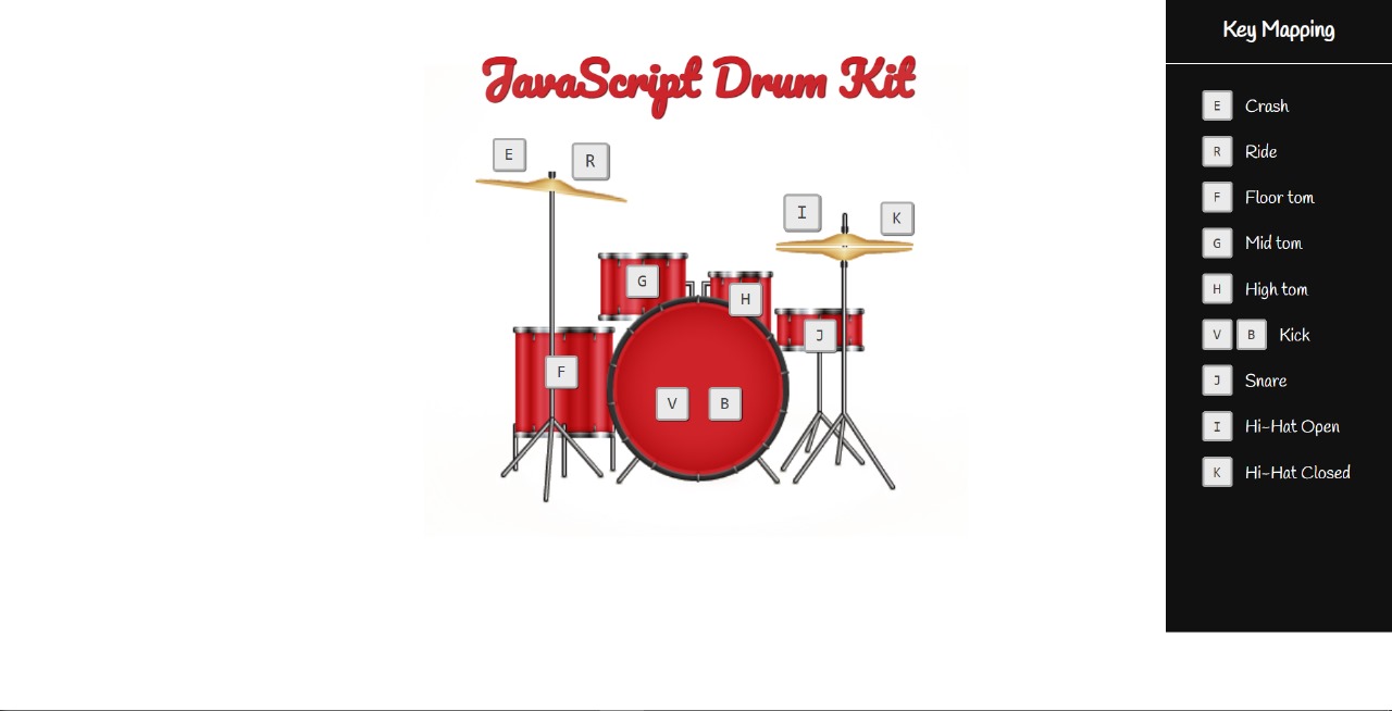 Drum Kit